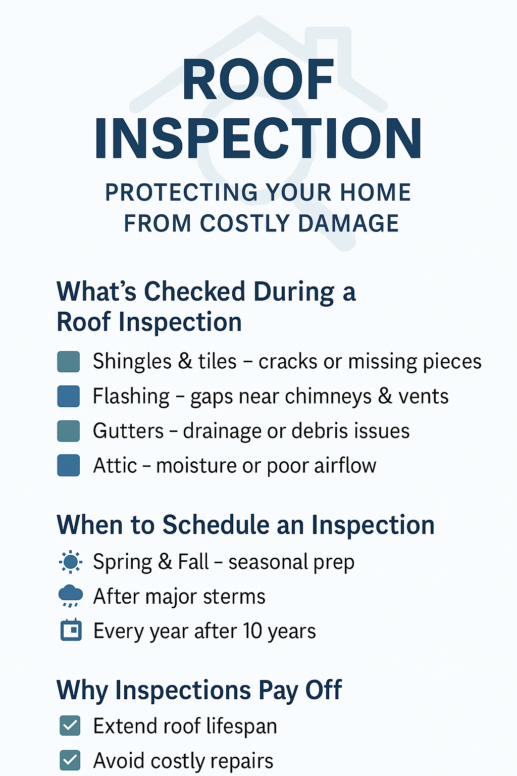 roof inspection infographic showing what’s checked during an inspection, when to schedule it, and the key benefits of regular roof inspections for homeowners.